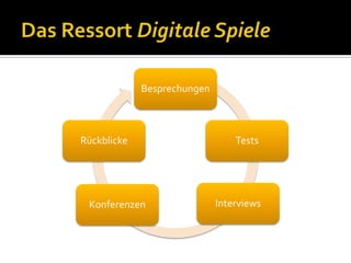 Besprechungen



Rückblicke                       Tests




 Konferenzen                 Interviews
 