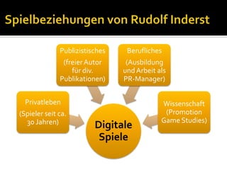 Publizistisches    Berufliches
               (freier Autor     (Ausbildung
                  für div.      und Arbeit als
              Publikationen)    PR-Manager)


  Privatleben                               Wissenschaft
(Spieler seit ca.                            (Promotion
  30 Jahren)                                Game Studies)
                         Digitale
                          Spiele
 