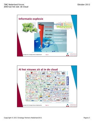 TMC Nederland Forum                                                                 Oktober 2012
ZOO kan het ook: de Cloud
            ook:




                  Informatie explosie




                        Copyright 2012 Strategy Partners Nederland B.V.   Page 9




                  Al het nieuwe zit al in de cloud




                        Copyright 2012 Strategy Partners Nederland B.V.   Page 10




Copyright © 2012 Strategy Partners Nederland B.V.                                        Pagina 5
 