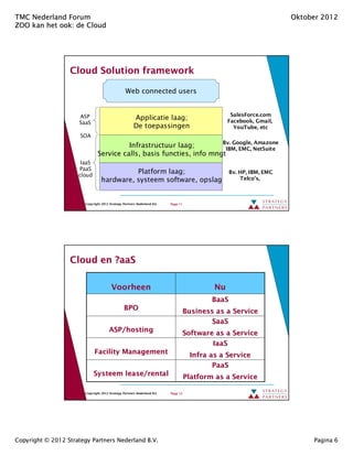 TMC Nederland Forum                                                                                                   Oktober 2012
ZOO kan het ook: de Cloud
            ook:




                  Cloud Solution framework

                                                  Web connected users


                     ASP                                                                          SalesForce.com
                                                       Applicatie laag;                          Facebook, Gmail,
                     SaaS
                                                       De toepassingen                             YouTube, etc
                      SOA
                                                                      Bv. Google, Amazone
                                         Infrastructuur laag;          IBM, EMC, NetSuite
                               Service calls, basis functies, info mngt
                      IaaS
                     PaaS
                     cloud
                                            Platform laag;                                         Bv. HP, IBM, EMC
                                  hardware, systeem software, opslag                                   Telco’s,



                        Copyright 2012 Strategy Partners Nederland B.V.   Page 11




                  Cloud en ?aaS
                           ?aaS

                                        Voorheen                                            Nu
                                                                                            BaaS
                                                 BPO                                Business as a Service
                                                                                           SaaS
                                       ASP/hosting
                                       ASP/hosting                                  Software as a Service
                                                                                            IaaS
                             Facility Management                                     Infra as a Service
                                                                                            PaaS
                             Systeem lease/rental
                                     lease/rental                                   Platform as a Service

                        Copyright 2012 Strategy Partners Nederland B.V.   Page 12




Copyright © 2012 Strategy Partners Nederland B.V.                                                                          Pagina 6
 