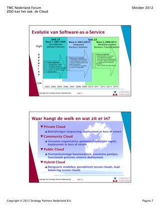 TMC Nederland Forum                                                                                                                   Oktober 2012
ZOO kan het ook: de Cloud
            ook:




                  Evolutie van Software-as-a-Service
                               Software- as-
                                      SaaS 1.0                                        SaaS 2.0
                                 Wave 1: 2001-2006                 Wave 2: 2005-20010         Wave 3: 2008-2014
                                    Cost-effective                     Integrated              Workflow-enabled
                     High         Software Delivery                Business Solutions      Business Transformation


                       A                                                                          Universal Adoption
                                                                                                  •Optimized Bus. ecosystem
                       d                                            Mainstream Adoption           •IT targeted Ecosystems
                                                                    •Integrated w Bus Portfolio   •Inter-enterprise Collaboration
                       o                                            •SaaS Integration Platforms   •IT Utility / SaaS Infrastructure
                                    Early Adoption                                                •Customized, Personalized
                       p            •Stand-alone Apps
                                                                    •Business Marketplaces and
                                                                    SaaS ecosystems               Workflow
                       t            •No Multi-tenancy               •Customization Capability
                                                                    •Focus on Integration
                                                                                                  •Focus on Bus.Transformation
                                    •Limited Configurability
                       i            •Focus on TCO /rapid
                       o            deployment
                       n


                      Low
                                2003 2004 2005 2006 2007 2008 2009 2010 2011 2012 2013 2014


                        Copyright 2012 Strategy Partners Nederland B.V.        Page 13




                  Waar hangt de wolk en wat zit er in?
                               Private Cloud
                                     Bedrijfseigen toepassing, deployment in huis of extern
                               Community Cloud
                                     Verwante organisaties, gemeenschappelijke regels,
                                     deployment in huis of extern
                               Public Cloud
                                     Overeenkomstige functionaliteit, anonieme partijen,
                                     functionele grenzen, externe deployment
                               Hybrid Cloud
                                     Mengvorm modellen, portabiliteit tussen clouds, load-
                                                                             clouds, load-
                                     balancing tussen clouds


                        Copyright 2012 Strategy Partners Nederland B.V.        Page 14




Copyright © 2012 Strategy Partners Nederland B.V.                                                                                          Pagina 7
 