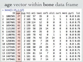 Indexing: extraction of data from
              data frame

Extract 1st to 15th rows   Extract 1st to 12th columns



       bone[1:15 , 1:12]
    Colon in between
                           Don’t forget comma
 