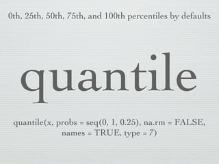 Your turn    adopted from Hadley Wickham




n   What is the median of age?
 