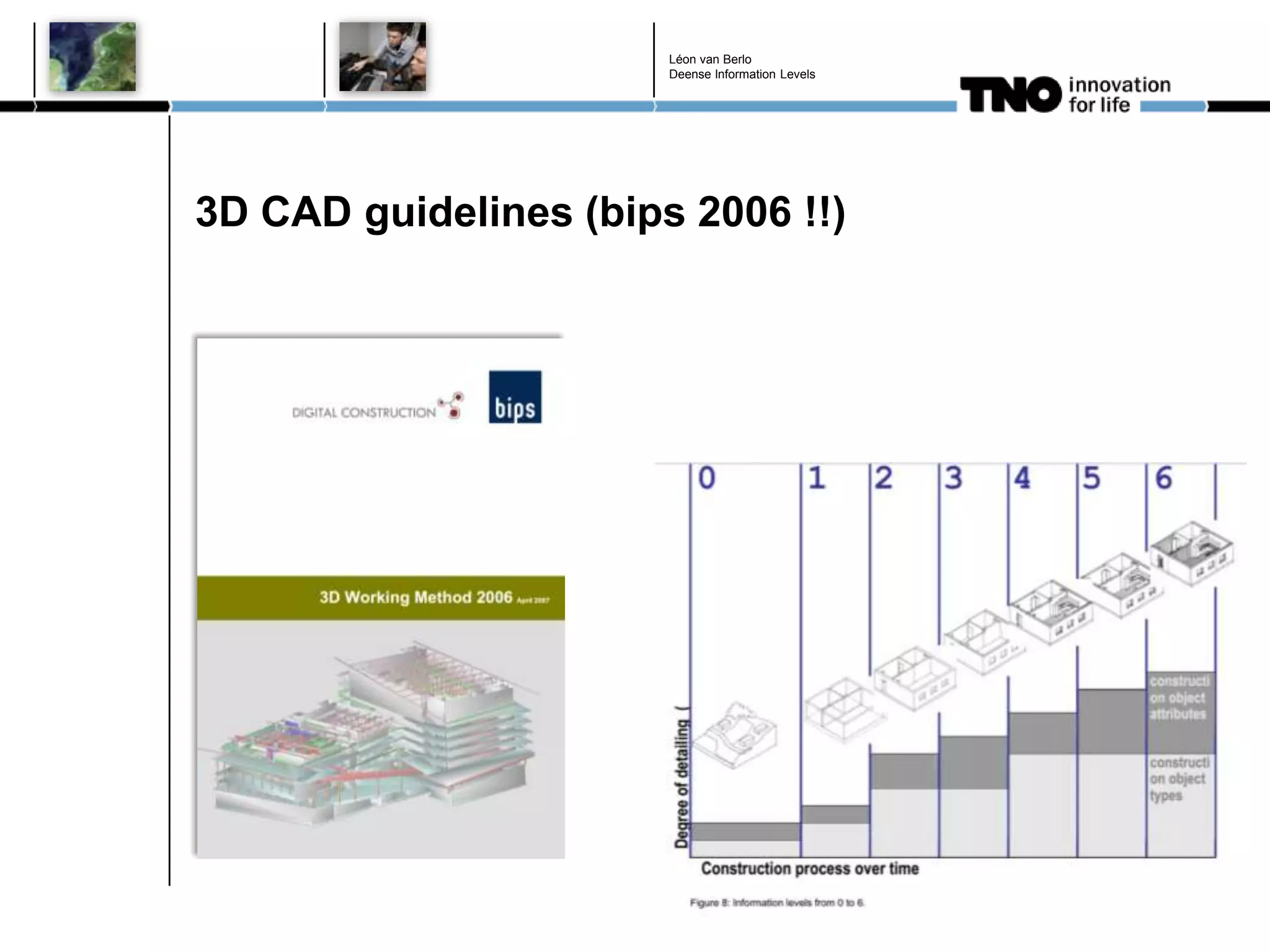 [Dutch] De Deense BIM Informatie levels | PPTX