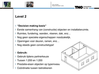 Léon van Berlo
                                  Deense Information Levels




Level 2

 “Decision making basis”
 Eerste samenhang van (constructie) objecten en installatieruimte.
 Ruimtes, fundering, wanden, vloeren, dak, enz…
 Nog geen specieke eigenschappen noodzakelijk.
 Openingen voor deuren, ramen, enz…
 Nog steeds geen constructietype!


 Gebruik:
 Gebruik tijdens partnerkeuze
 Tussen 1:200 en 1:200
 Prestatie-eisen objecten op typeniveau
 Coördinatie tussen betrokkenen
 