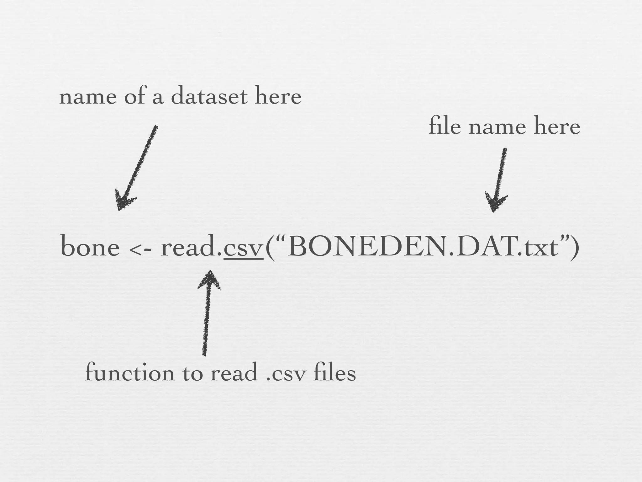 For comma-, tab-, or
space-separated text,
  GUI is available
 