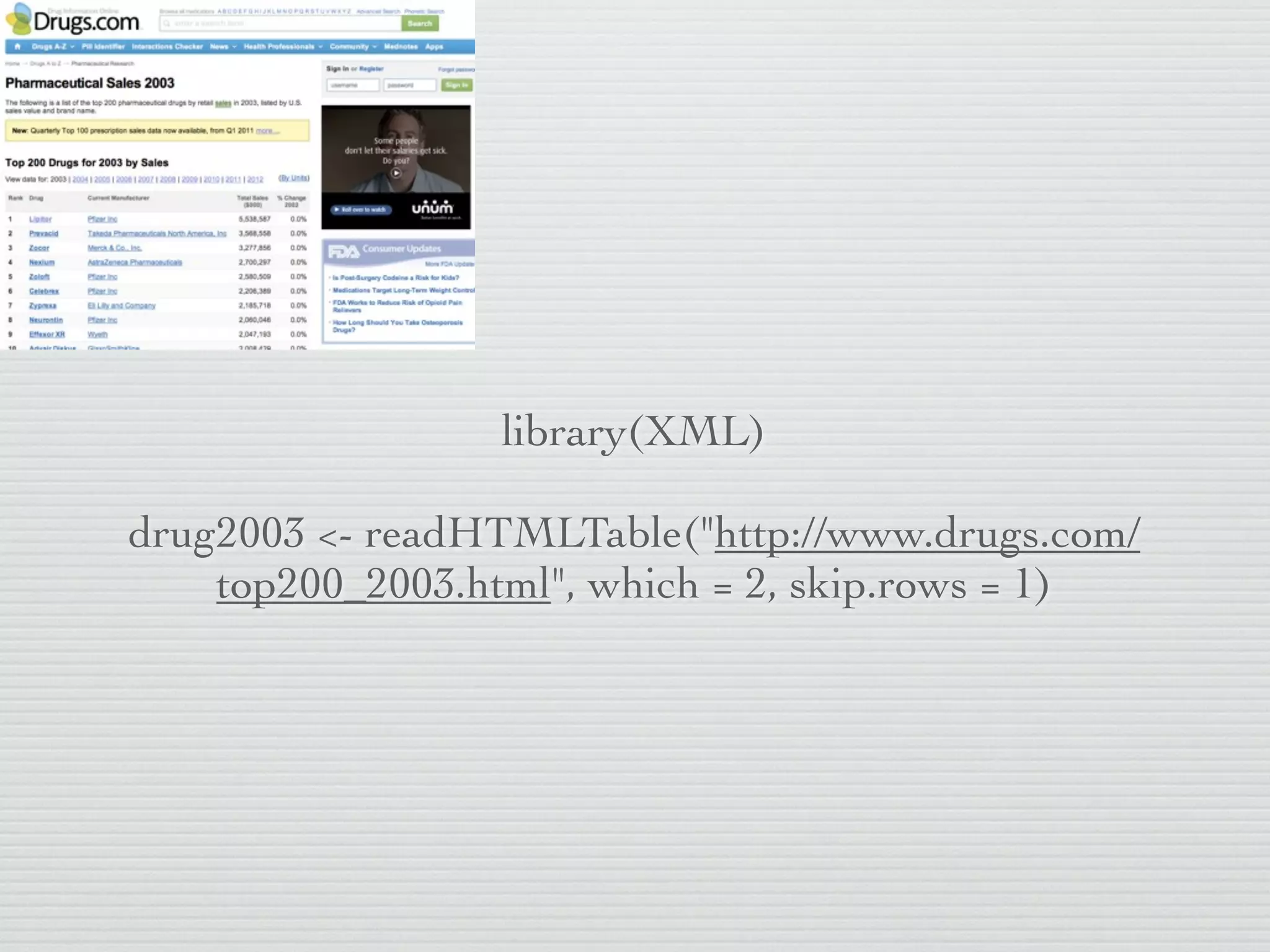 library(foreign)

bone <- read.dta(“BONEDEN.DAT.dta”)
 