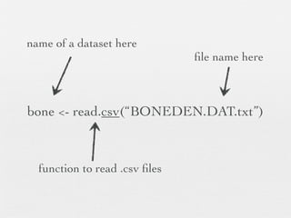 For comma-, tab-, or
space-separated text,
  GUI is available
 