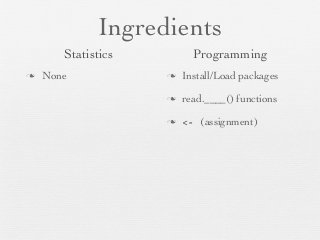 Ingredients
        Statistics          Programming
n   None            n   Install/Load packages

                     n   read.____() functions

                     n   <- (assignment)
 
