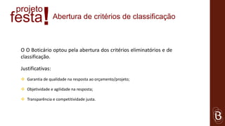 projeto
festa       !      Abertura de critérios de classificação



 O O Boticário optou pela abertura dos critérios eliminatórios e de
 classificação.

 Justificativas:
  Garantia de qualidade na resposta ao orçamento/projeto;

  Objetividade e agilidade na resposta;

  Transparência e competitividade justa.
 