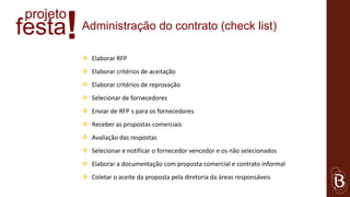 projeto
festa !   Administração do contrato (check list)

           Elaborar RFP
           Elaborar critérios de aceitação
           Elaborar critérios de reprovação
           Selecionar de fornecedores
           Enviar de RFP s para os fornecedores
           Receber as propostas comerciais
           Avaliação das respostas
           Selecionar e notificar o fornecedor vencedor e os não selecionados
           Elaborar a documentação com proposta comercial e contrato informal
           Coletar o aceite da proposta pela diretoria da áreas responsáveis
 
