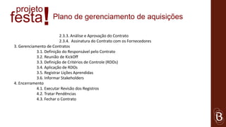 projeto
festa          !     Plano de gerenciamento de aquisições

                          2.3.3. Análise e Aprovação do Contrato
                          2.3.4. Assinatura do Contrato com os Fornecedores
3. Gerenciamento de Contratos
            3.1. Definição do Responsável pelo Contrato
            3.2. Reunião de KickOff
            3.3. Definição de Critérios de Controle (RDOs)
            3.4. Aplicação de RDOs
            3.5. Registrar Lições Aprendidas
            3.6. Informar Stakeholders
4. Encerramento
            4.1. Executar Revisão dos Registros
            4.2. Tratar Pendências
            4.3. Fechar o Contrato
 