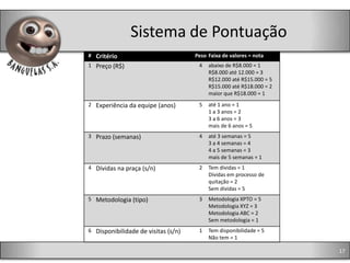 Sistema de Pontuação
# Critério                           Peso Faixa de valores = nota
1 Preço (R$)                          4   abaixo de R$8.000 = 1
                                          R$8.000 até 12.000 = 3
                                          R$12.000 até R$15.000 = 5
                                          R$15.000 até R$18.000 = 2
                                          maior que R$18.000 = 1
2 Experiência da equipe (anos)        5   até 1 ano = 1
                                          1 a 3 anos = 2
                                          3 a 6 anos = 3
                                          mais de 6 anos = 5
3 Prazo (semanas)                     4   até 3 semanas = 5
                                          3 a 4 semanas = 4
                                          4 a 5 semanas = 3
                                          mais de 5 semanas = 1
4 Dívidas na praça (s/n)              2   Tem dívidas = 1
                                          Dívidas em processo de
                                          quitação = 2
                                          Sem dívidas = 5
5 Metodologia (tipo)                  3   Metodologia XPTO = 5
                                          Metodologia XYZ = 3
                                          Metodologia ABC = 2
                                          Sem metodologia = 1
6 Disponibilidade de visitas (s/n)    1   Tem disponibilidade = 5
                                          Não tem = 1

                                                                      17
 