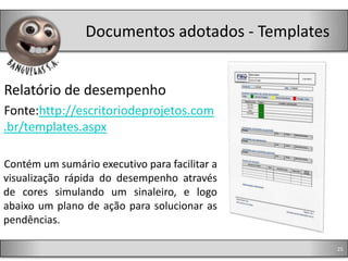 Documentos adotados - Templates


Relatório de desempenho
Fonte:http://escritoriodeprojetos.com
.br/templates.aspx

Contém um sumário executivo para facilitar a
visualização rápida do desempenho através
de cores simulando um sinaleiro, e logo
abaixo um plano de ação para solucionar as
pendências.

                                                  25
 