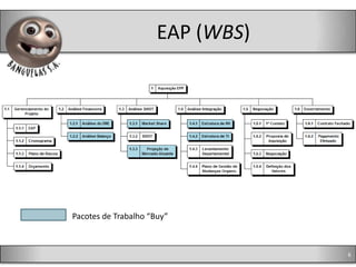 EAP (WBS)




Pacotes de Trabalho “Buy”



                                  6
 