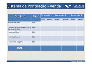 Sistema de Pontuação - Venda
                                         Fornecedor 1   Fornecedor 2    Fornecedor 3
         Critério                 Peso
                                         nota media     nota    media   nota   media
Prazo de execução                20%


Experiencia comprovada em mais de 20%
3 projetos similares
Sustentabilidade                 20%


Garantia e Suporte               30%


Proximidade geográfica           10%



            Total
 