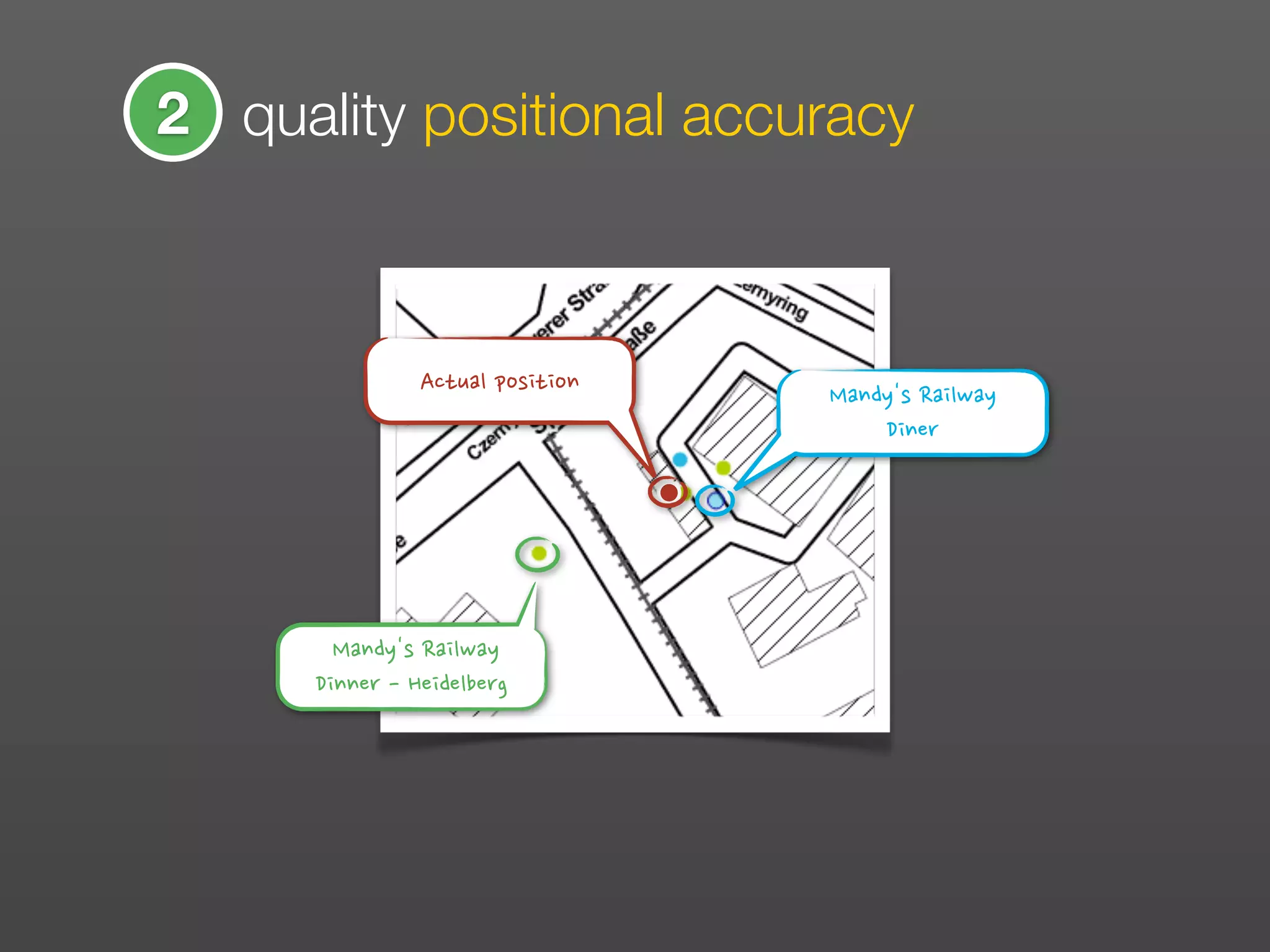 2 quality positional accuracy



                                                    Actual	
 