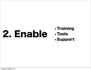 •Training
  2. Enable              •Tools
                         •Support




Tuesday, October 9, 12
 