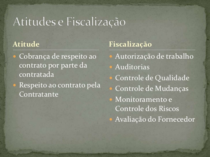 Viaduto Linha Verde x Salgado Filho