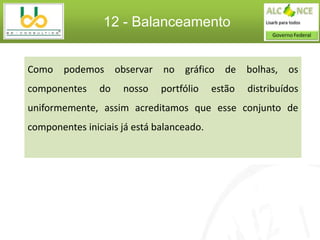 12 - Balanceamento


Como podemos observar no gráfico de bolhas, os
componentes     do   nosso    portfólio    estão   distribuídos
uniformemente, assim acreditamos que esse conjunto de
componentes iniciais já está balanceado.
 