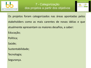 7 - Categorização
              dos projetos a partir dos objetivos

Os projetos foram categorizados nas áreas apontadas pelos
stakeholders como as mais carentes de novas idéias e que
atualmente apresentam os maiores desafios, a saber:
Educação;
Política;
Saúde;
Sustentabilidade;
Tecnologia;
Segurança.
 