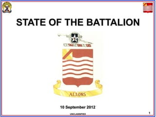 STATE OF THE BATTALION




       10 September 2012
           UNCLASSIFIED    1
 