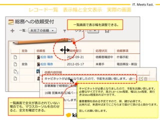 IT.	
  Meets	
  Fast.
       レコード⼀一覧 　表⽰示幅と全⽂文表⽰示 　実際の画⾯面

                       ⼀一覧画⾯面で表⽰示幅を調整できる。




                         キャビネットが必要となりましたので、⼿手配をお願い致します。
                         必要なサイズですが、⾼高さ1.8〜～1.9m程度度、幅は1.5m程度度、奥⾏行行
                         きは50cm程度度あれば⼗十分です。

                         重要書類を収める予定ですので、扉、鍵が必須です。
⼀一覧画⾯面で全⽂文が表⽰示されていない     出来れば、来週半ばまでにこちらまで届けて頂けると助かります。
場合でも、マウスカーソルを合わせ
ると、全⽂文を確認できる。            宜しくお願い致します。
 