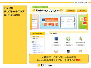 IT.	
  Meets	
  Fast.

アプリの	
  
テンプレートストア
2012-­‐10-­‐9-­‐OPEN




                            30種類以上のテンプレートを提供	
  
                       kintoneがあればテンプレートはすべて無料料
 