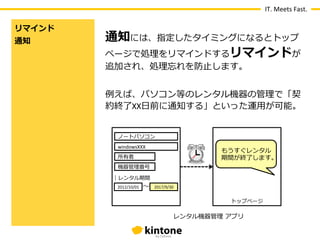 IT.	
  Meets	
  Fast.

リマインド	
  
通知          通知には、指定したタイミングになるとトップ
            ページで処理理をリマインドするリマインドが
            追加され、処理理忘れを防⽌止します。	
  
            	
  
            例例えば、パソコン等のレンタル機器の管理理で「契
            約終了了XX⽇日前に通知する」といった運⽤用が可能。


                   ノートパソコン
                   windowsXXX
                                                      もうすぐレンタル
                   所有者                                期間が終了了します。
                   機器管理理番号

                   ｜レンタル期間
                   2012/10/01   〜～   2017/9/30


                                                        トップページ

                                             レンタル機器管理理  アプリ
 
