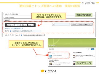 IT.	
  Meets	
  Fast.
    通知設置とトップ画⾯面への通知 　実際の画⾯面

               リマインドするタイミング、	
     通知設定画⾯面
              通知内容、通知先を設定する。




  指定のタイミングになると	
  
トップページに通知が表⽰示される。




                                   トップページ
 