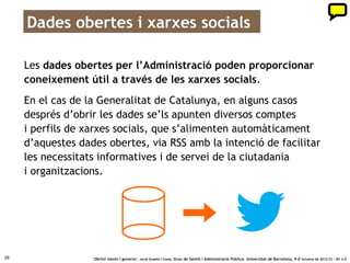 Twitter informatiu + dades obertes




                                                                                                                                                  https://twitter.com/transita2
26           ‘Obrint ments i governs’. Jordi Graells i Costa. Grau de Gestió i Administració Pública. Universitat de Barcelona, 9 d’ octubre de 2012 CC – BY 3.0
 