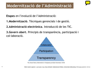 Modernització de l’Administració

    Etapes en l’evolució de l’Administració:
    1.Modernització. Tècniques gerencials i de gestió.
    2.Administració electrònica. Introducció de les TIC.
    3.Govern obert. Principis de transparència, participació i
    col·laboració.




4                 ‘Obrint ments i governs’. Jordi Graells i Costa. Grau de Gestió i Administració Pública. Universitat de Barcelona, 9 d’ octubre de 2012 CC – BY 3.0
 