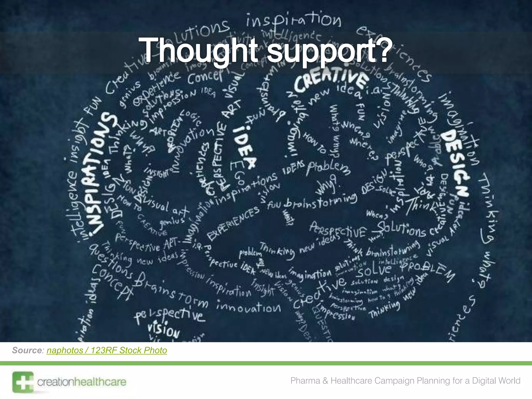 Source: naphotos / 123RF Stock Photo


                                       Pharma & Healthcare Campaign Planning for a Digital World
 