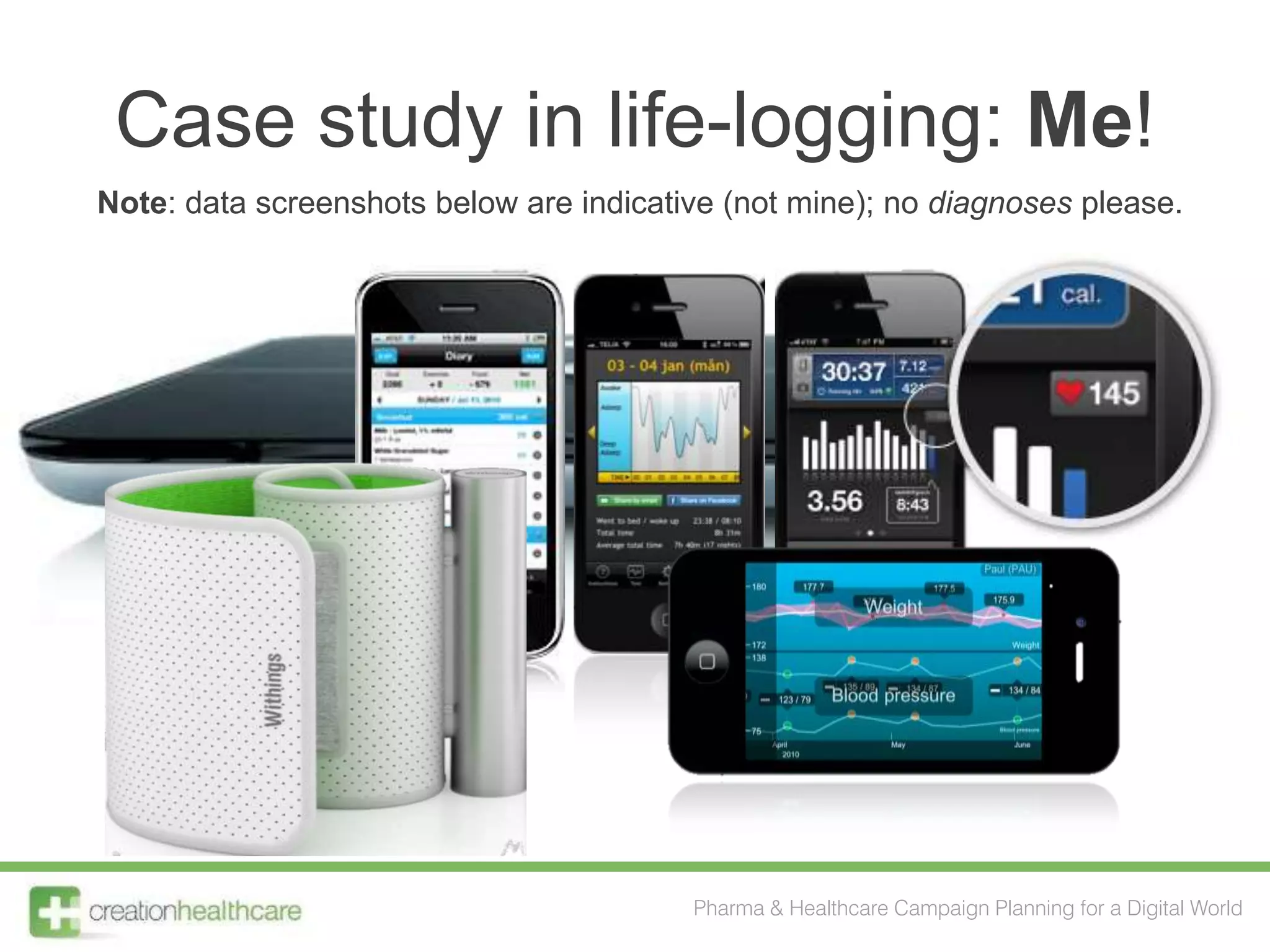 Case study in life-logging: Me!
Note: data screenshots below are indicative (not mine); no diagnoses please.




                                         Pharma & Healthcare Campaign Planning for a Digital World
 