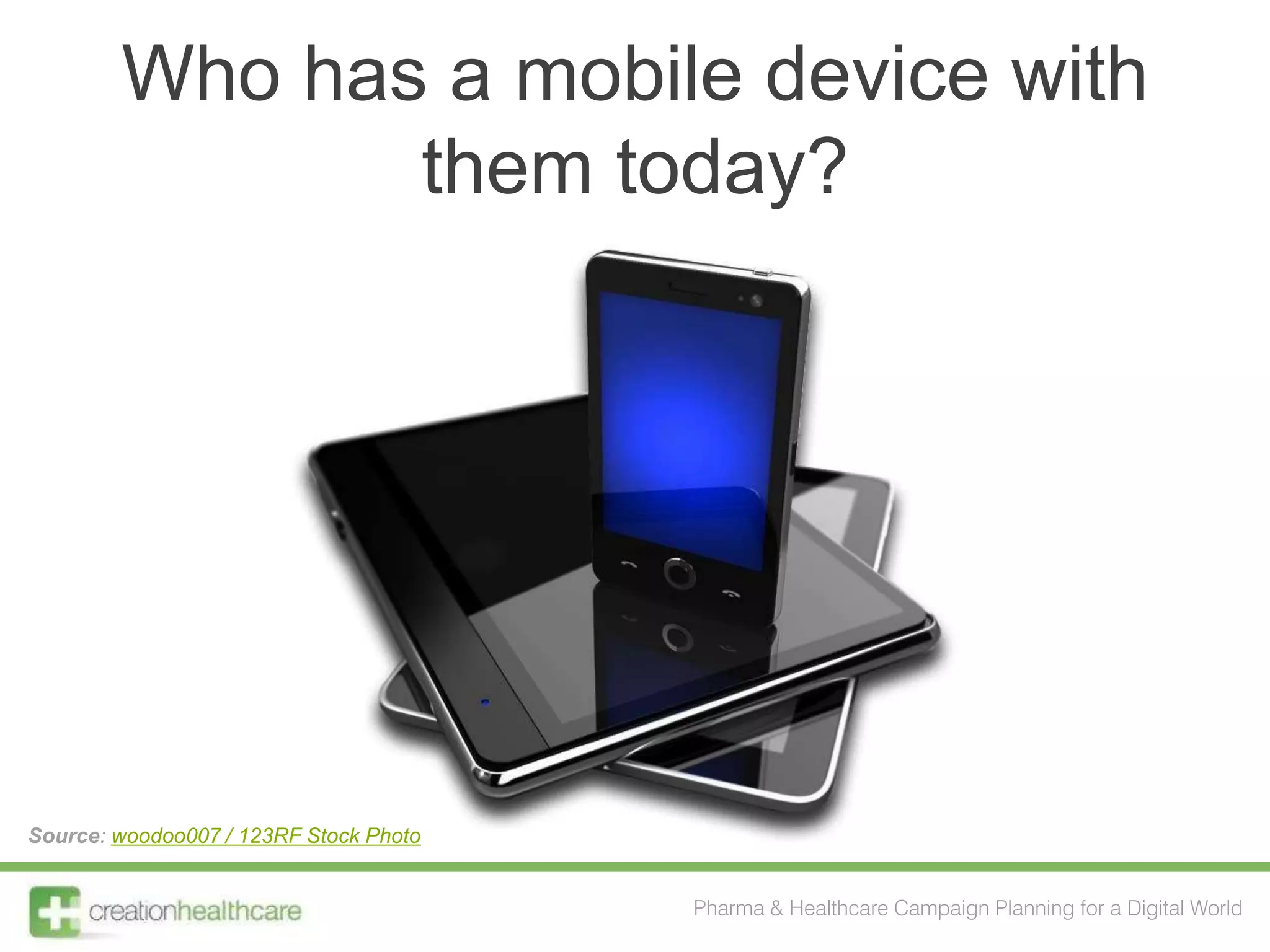 Who has a mobile device with
               them today?




Source: woodoo007 / 123RF Stock Photo


                                        Pharma & Healthcare Campaign Planning for a Digital World
 