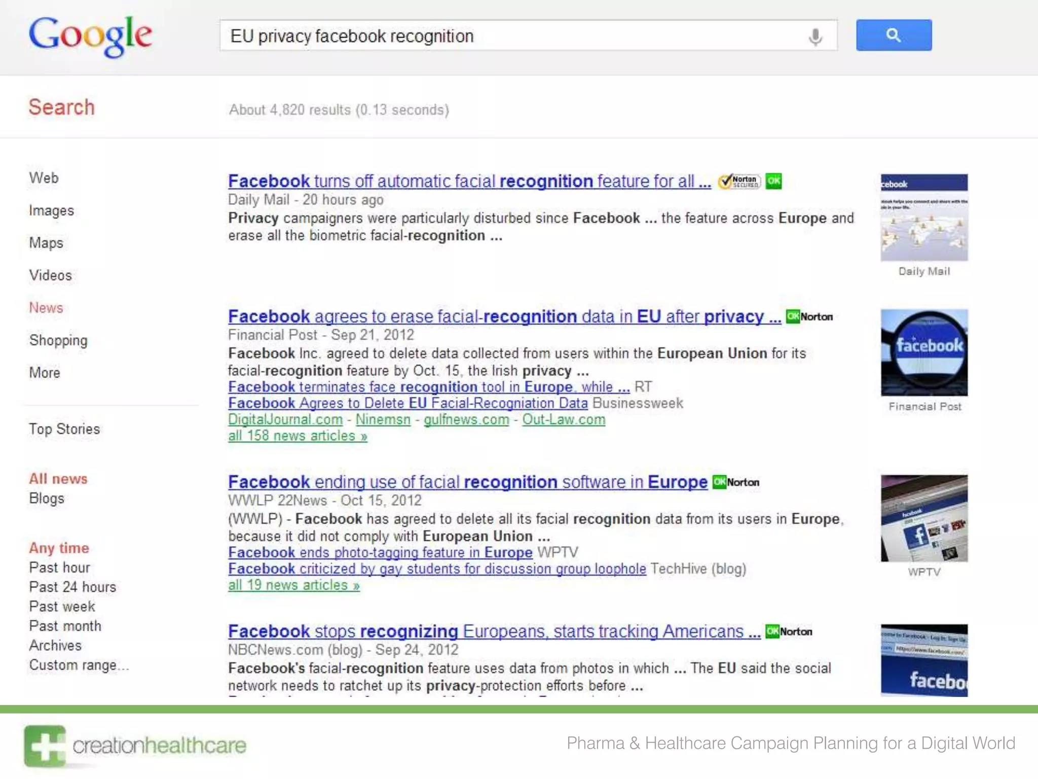 Pharma & Healthcare Campaign Planning for a Digital World
 