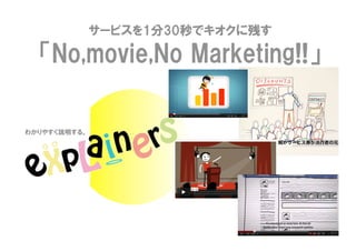 サービスを1分30秒でキオクに残す

  「No,movie,No Marketing!!」

わかりやすく説明する。
 