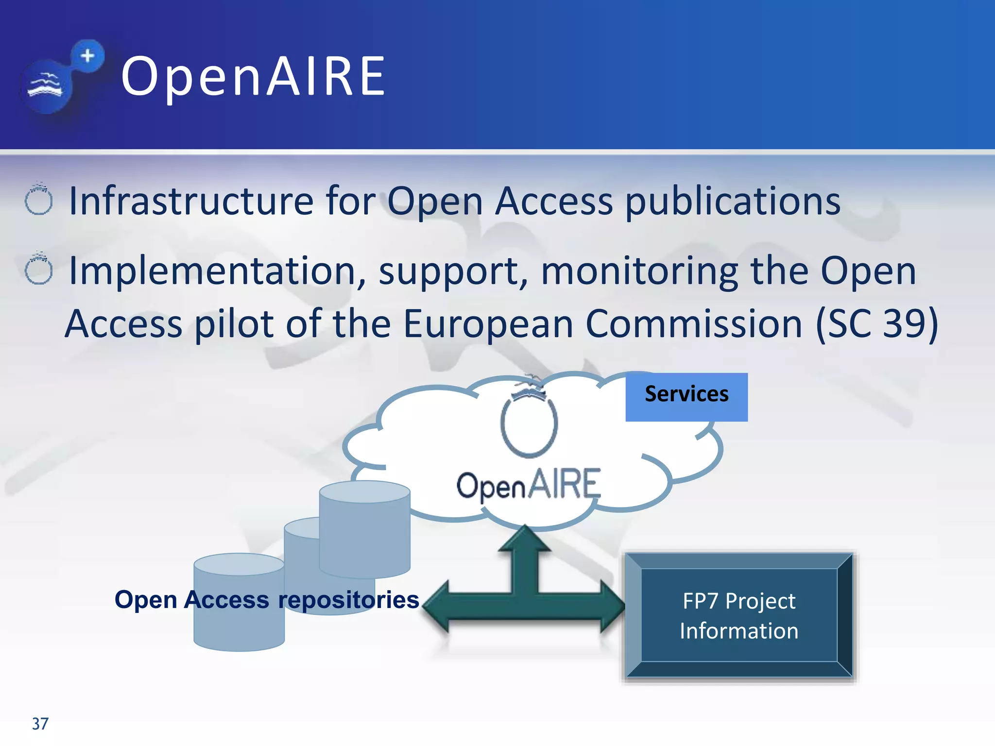 OpenAIRE
37
Infrastructure for Open Access publications
Implementation, support, monitoring the Open
Access pilot of the European Commission (SC 39)
Open Access repositories FP7 Project
Information
Services
 