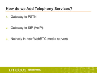 How do we Add Telephony Services?

1. Gateway to PSTN



2. Gateway to SIP (VoIP)



3. Natively in new WebRTC media serve...