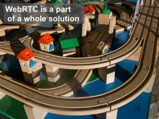WebRTC is a part
    of a whole solution




3
 