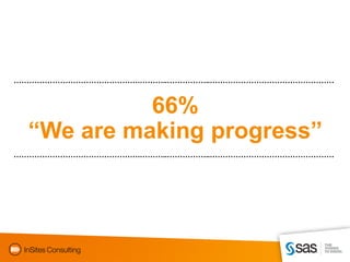 ………………………………………….………..……………..…………………………………………


            66%
  “We are making progress”
………………………………………….………..……………..…………………………………………
 