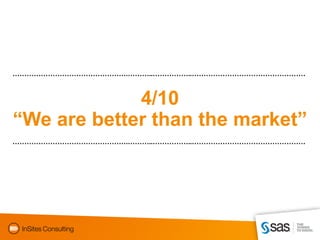 ………………………………………….………..……………..…………………………………………



             4/10
“We are better than the market”
………………………………………….………..……………..…………………………………………
 