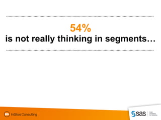 ………………………………………….………..……………..…………………………………………



                   54%
is not really thinking in segments…
………………………………………….………..……………..…………………………………………
 