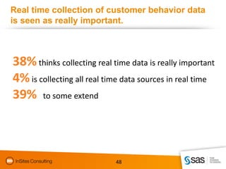 Real time collection of customer behavior data
is seen as really important.



38% thinks collecting real time data is really important
4% is collecting all real time data sources in real time
39% to some extend



                            48
 