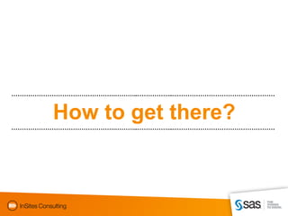 ………………………………………….………..……………..…………………………………………


       How to get there?
………………………………………….………..……………..…………………………………………
 