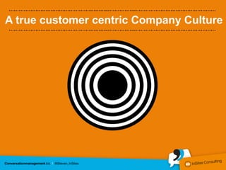 ………………………………………….………..……………..…………………………………………

A true customer centric Company Culture
………………………………………….………..……………..…………………………………………
 