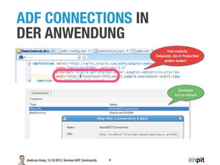 ADF CONNECTIONS IN
DER ANWENDUNG
                                                             Fest codierte
                                                      Endpoints, die in Production
                                                          anders lauten!




                                                                    Developer
                                                                  hat es einfach




 Andreas Koop, 12.10.2012, German ADF Community   8
 