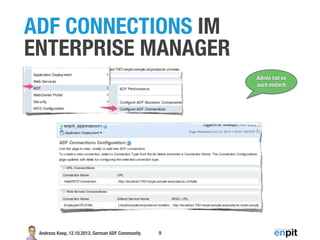 ADF CONNECTIONS IM
ENTERPRISE MANAGER
                                                      Admin hat es
                                                      auch einfach




 Andreas Koop, 12.10.2012, German ADF Community   9
 