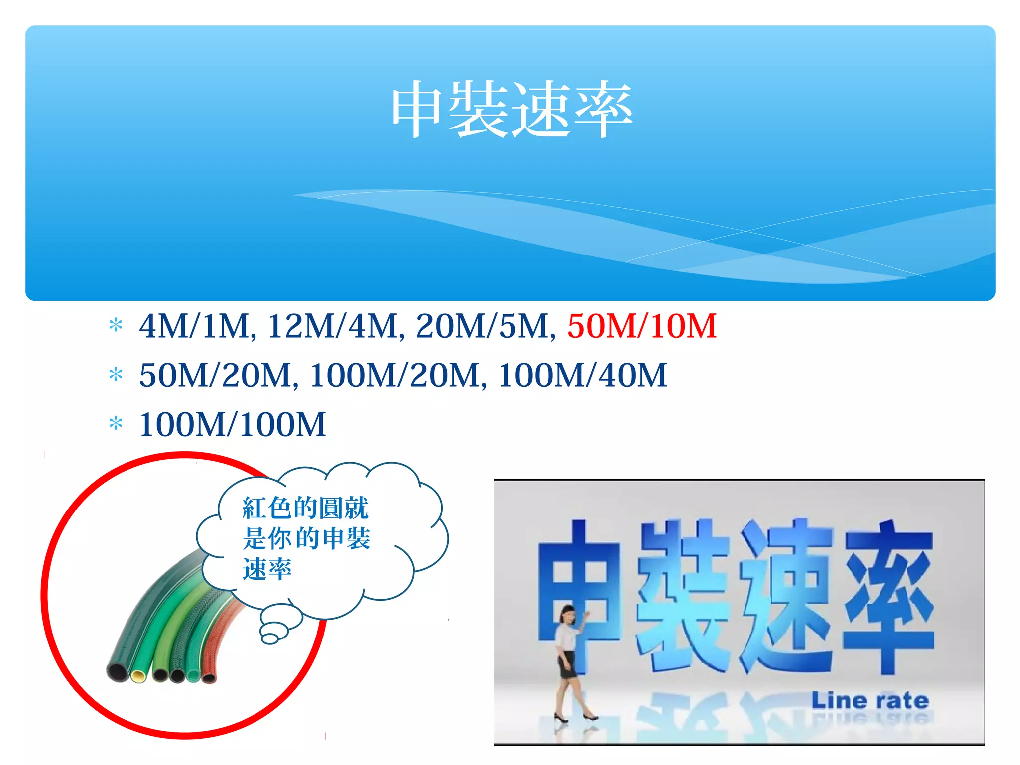 申裝速率


∗ 4M/1M, 12M/4M, 20M/5M, 50M/10M
∗ 50M/20M, 100M/20M, 100M/40M
∗ 100M/100M

       紅色的圓就
       是你 的申裝
       速率
 
