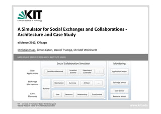 A Simulator for Social Exchanges and Collaborations ‐
Architecture and Case Study
eScience 2012, Chicago

Christian Haas, Simon Caton, Daniel Trumpp, Christof Weinhardt

KARLSRUHE SERVICE RESEARCH INSTITUTE (KSRI)


                                                          Social Collaboration Simulator                            Monitoring

               User                                                  Incentive          Experiment 
                                          SmallWorldNetwork                                                  ...   Application Sensor
            Applications                                              Scheme             Controller



             Exchange                                                                                              Exchange Sensor
                                                    Mechanism        Currency            Artifact          ...
            Mechanisms
                                   Runtime
                                                                                                                      User Sensor
                Core                                     User    Resource         Relationship      TrustContext
              Elements                                                                                              Resource Sensor


KIT – University of the State of Baden-Württemberg and
National Research Center of the Helmholtz Association                                                                                   www.kit.edu
 